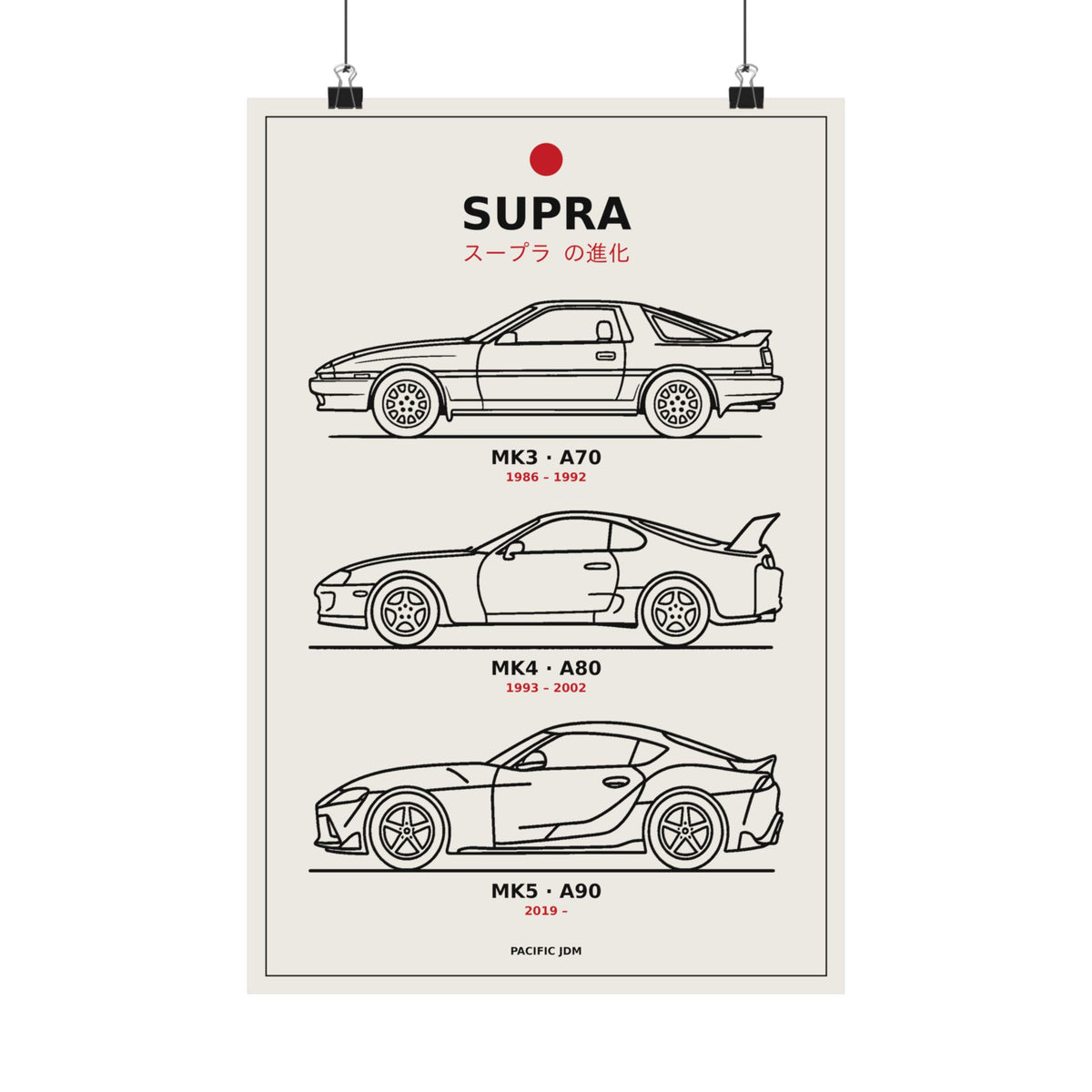 Evolution of the Toyota Supra Poster — MK3 MK4 MK5 Line Art JDM Wall Art