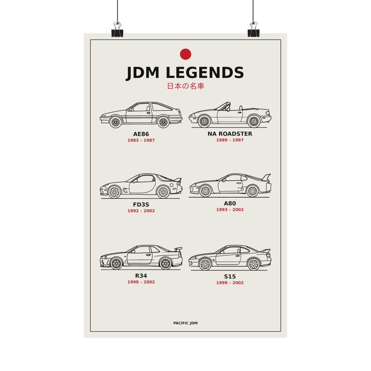 JDM Legends Poster — AE86, Miata, RX-7, Supra, Skyline, Silvia Line Art Car Chart