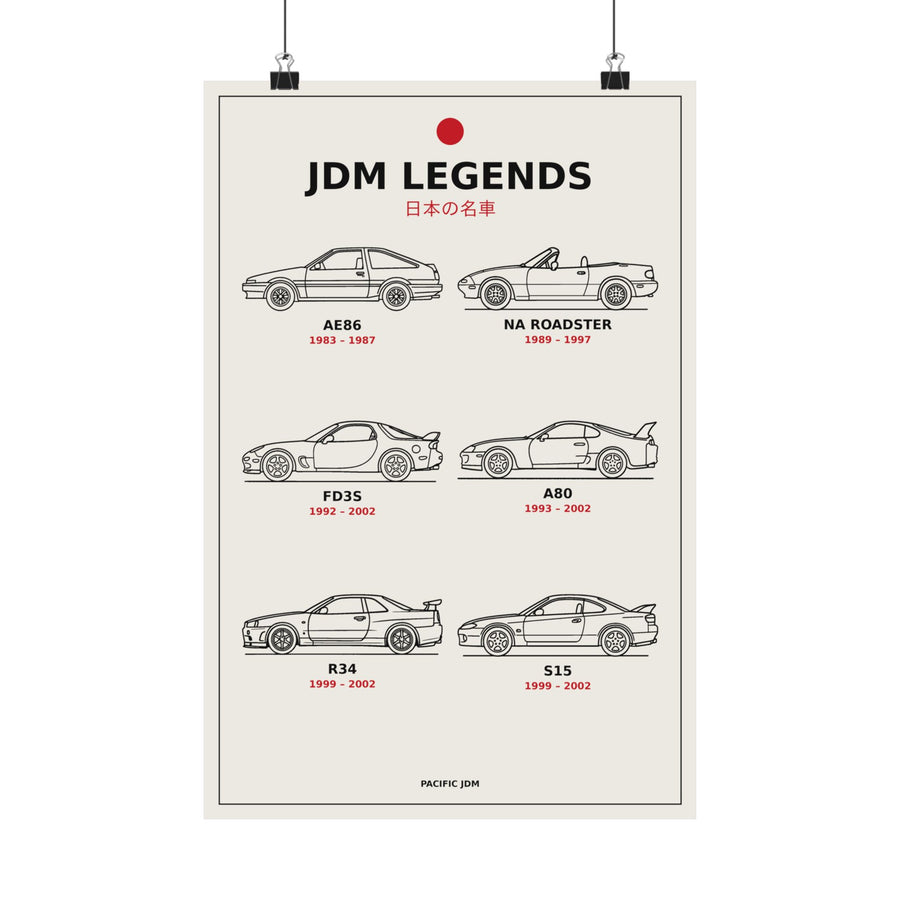JDM Legends Poster — AE86, Miata, RX-7, Supra, Skyline, Silvia Line Art Car Chart