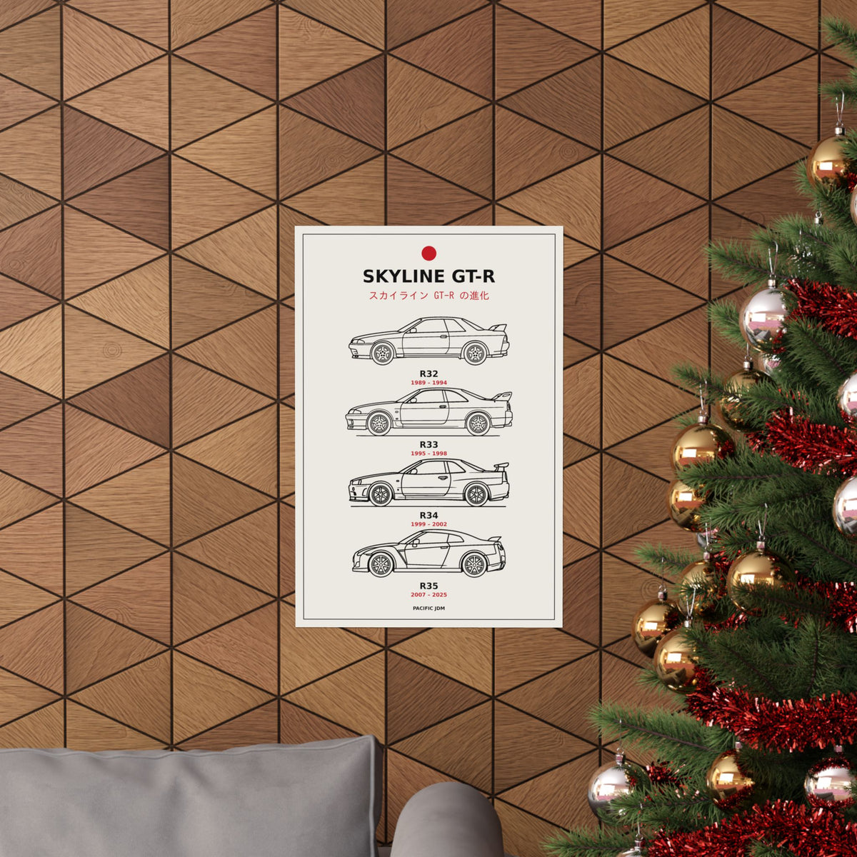 Evolution of the Nissan Skyline GT-R Poster — R32 R33 R34 R35 Line Art JDM Wall Art