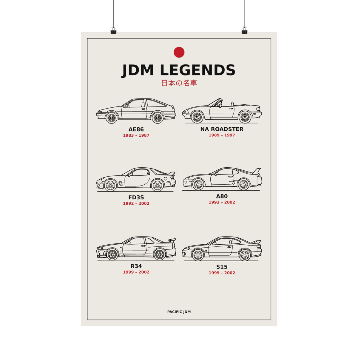 JDM Legends Poster — AE86, Miata, RX-7, Supra, Skyline, Silvia Line Art Car Chart