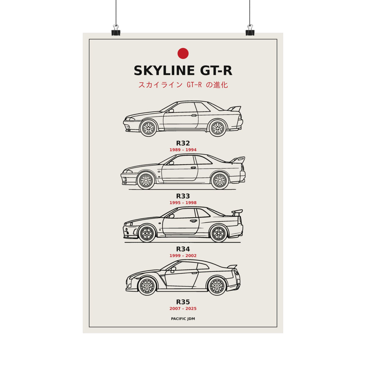 Evolution of the Nissan Skyline GT-R Poster — R32 R33 R34 R35 Line Art JDM Wall Art
