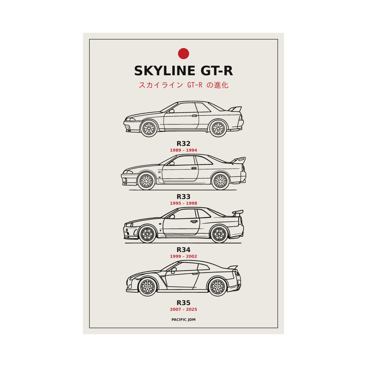 Evolution of the Nissan Skyline GT-R Poster — R32 R33 R34 R35 Line Art JDM Wall Art