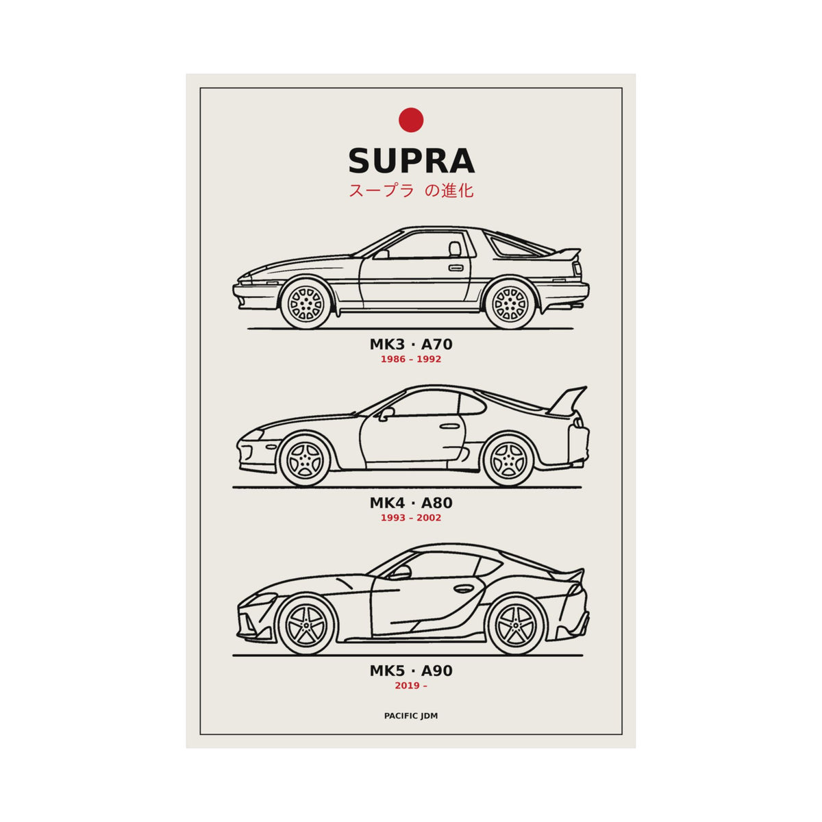 Evolution of the Toyota Supra Poster — MK3 MK4 MK5 Line Art JDM Wall Art