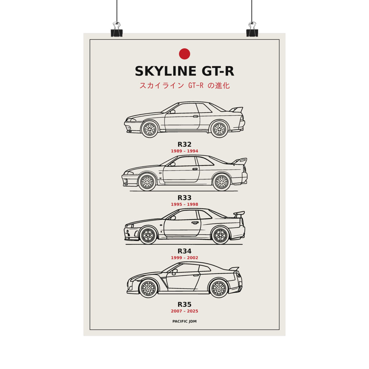 Evolution of the Nissan Skyline GT-R Poster — R32 R33 R34 R35 Line Art JDM Wall Art