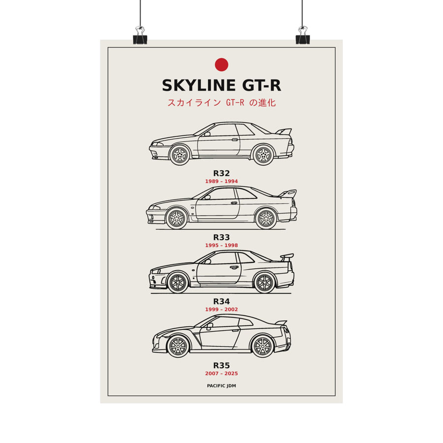 Evolution of the Nissan Skyline GT-R Poster — R32 R33 R34 R35 Line Art JDM Wall Art