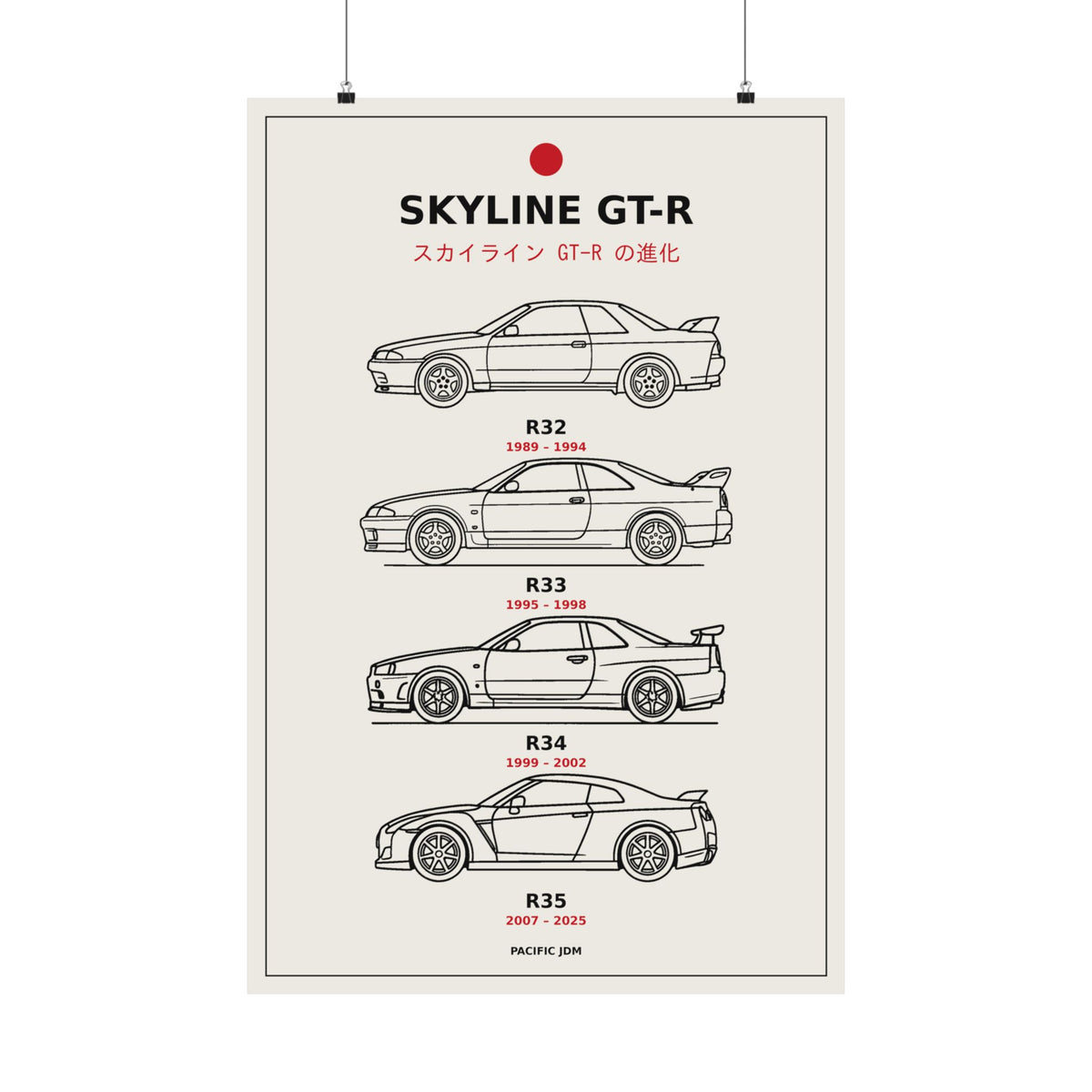 Evolution of the Nissan Skyline GT-R Poster — R32 R33 R34 R35 Line Art JDM Wall Art