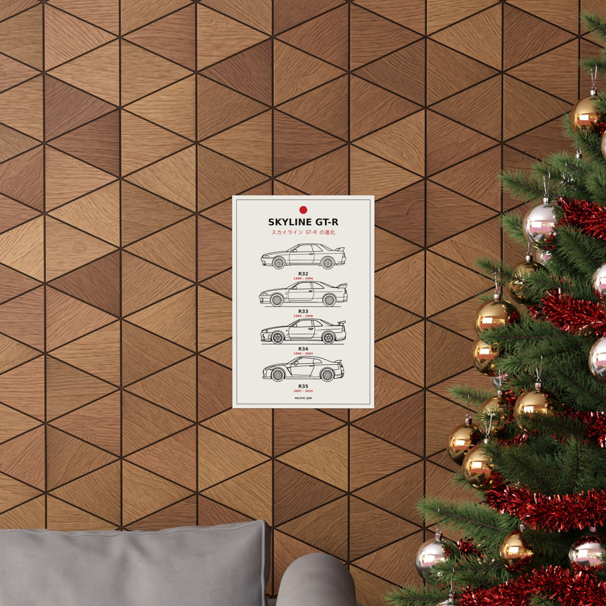 Evolution of the Nissan Skyline GT-R Poster — R32 R33 R34 R35 Line Art JDM Wall Art