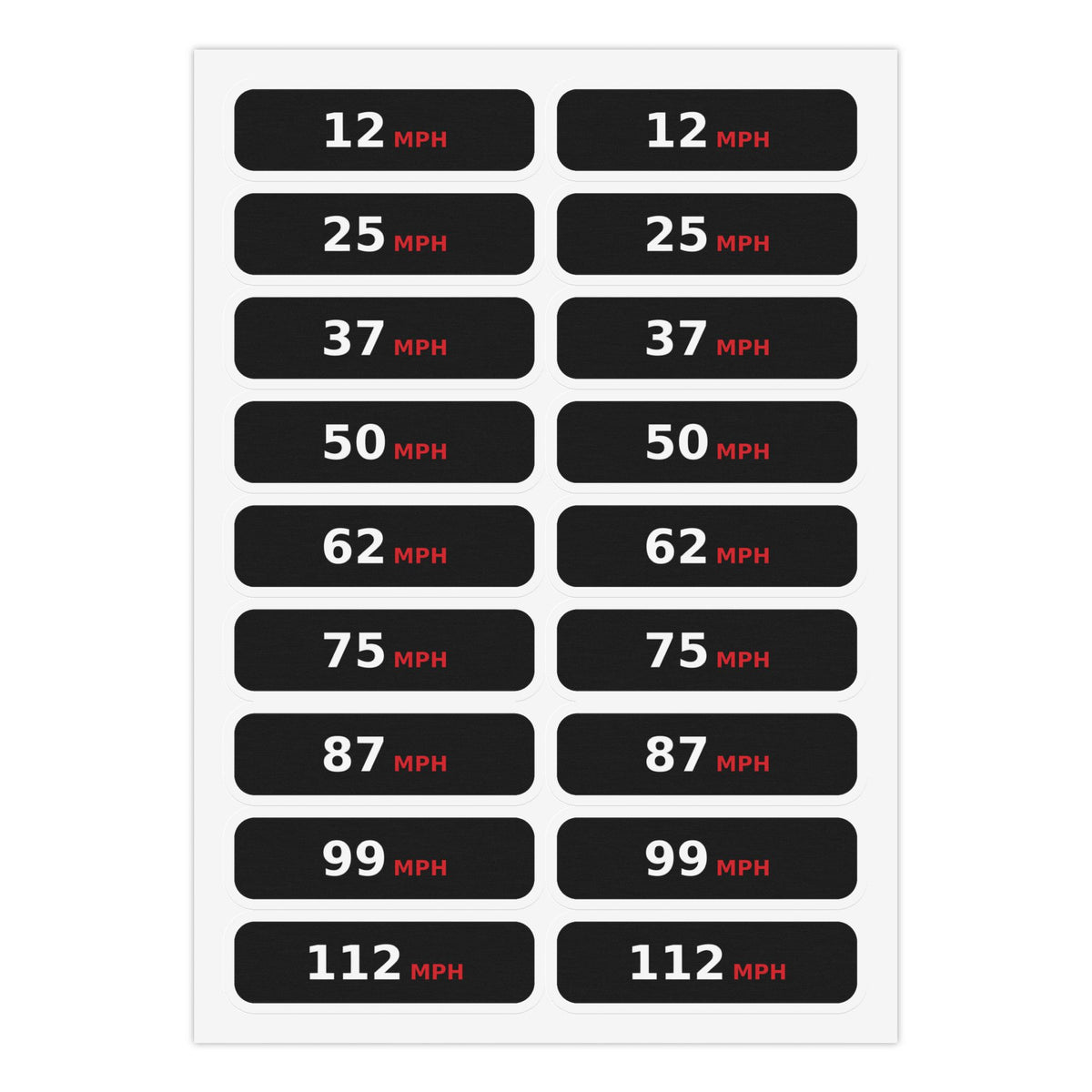 KMH to MPH Speedometer Conversion Stickers — JDM Import & Kei Truck Gauge Decal Sheet